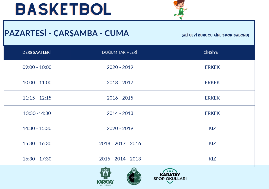 Basketbol ders programı