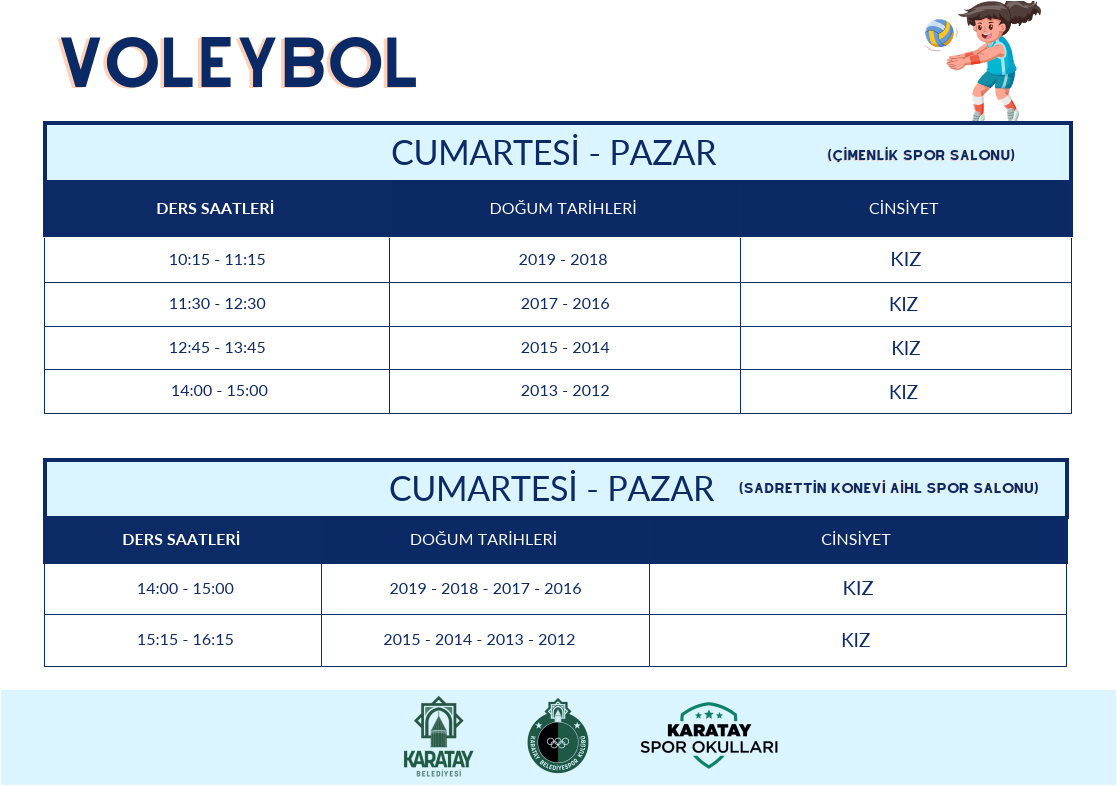 Voleybol ders programı